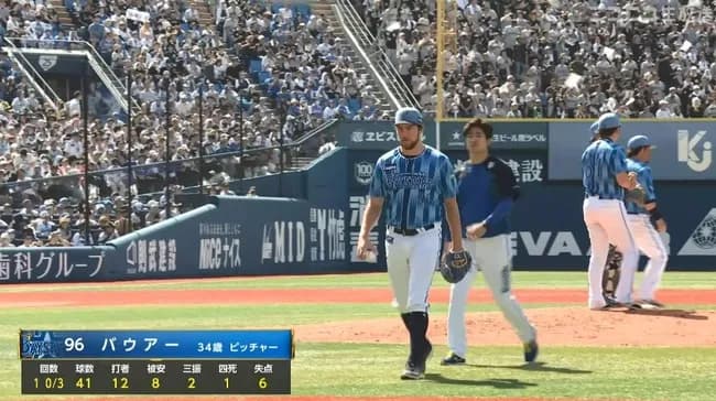 バウアーさん、セ・リーグ規定投球回到達者14人中防御率最下位