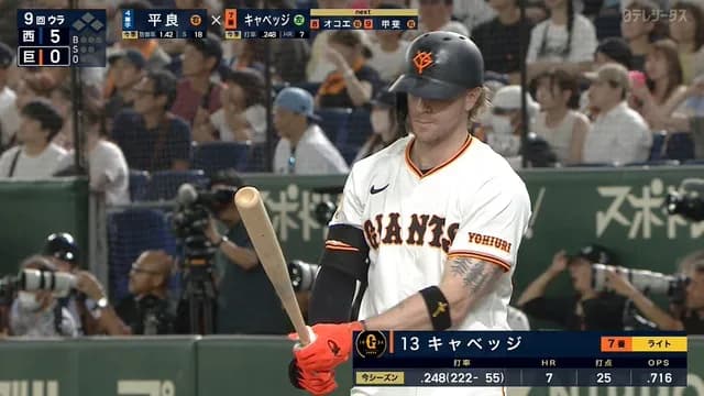 巨人・キャベッジ(6月) .133 0本 3打点 OPS.354