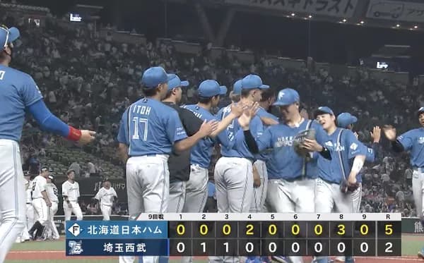 日ハム、西武とのカード初戦制す！伊藤大海8回2失点8勝目！田宮3号HR！万波決勝タイムリー！