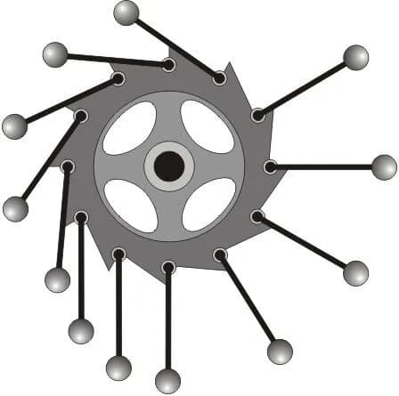 永久機関とかいう作れそうで作れない絶妙なアイテム