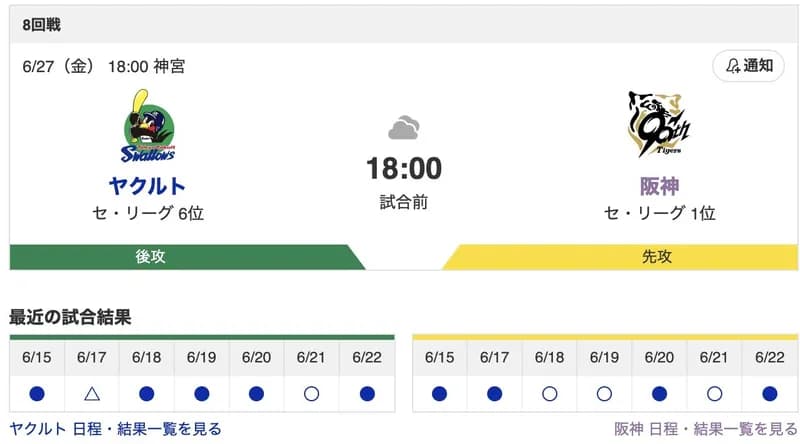 【虎実況】[6月27日] 阪神 vs ヤクルト 8回戦（神宮）18:00～