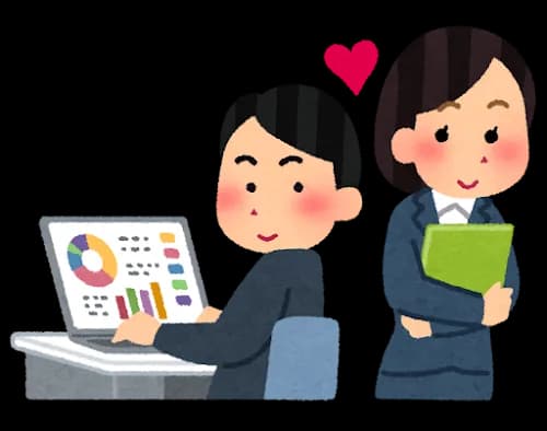 40代の男って20前半の女に言い寄られたらどうする?