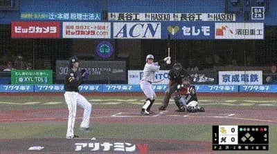 【ロッテ対ソフトバンク10回戦】ロッテ・寺地、ソフトバンク・上沢から第５号先制ソロホームラン！！！！！！！！！！！！！！！！！