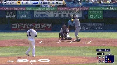 【ヤクルト対阪神10回戦】阪神・森下翔太、ヤクルト・アビラから二試合連発第１３号先制ホームラン！！！！！！！！！！！！！！！！！！