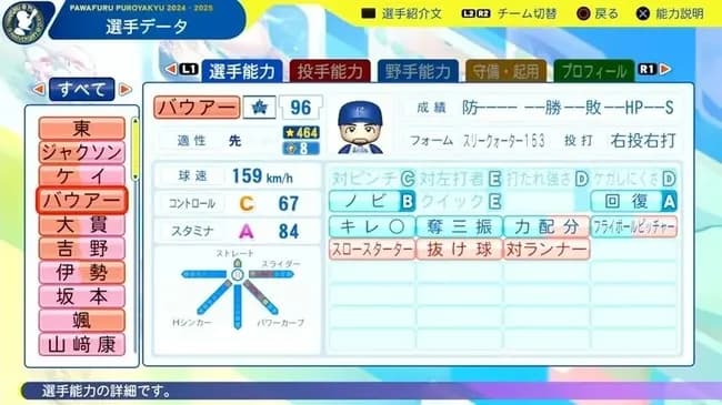 トレバー・バウアーに最新アプデでつけたい特殊能力wwwwwwwwwwwwwwwwww