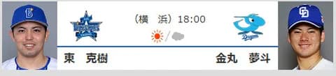 【公示】DeNA一軍の昇格・抹消無し　明日の予告先発（DB-D）東克樹×金丸夢斗
