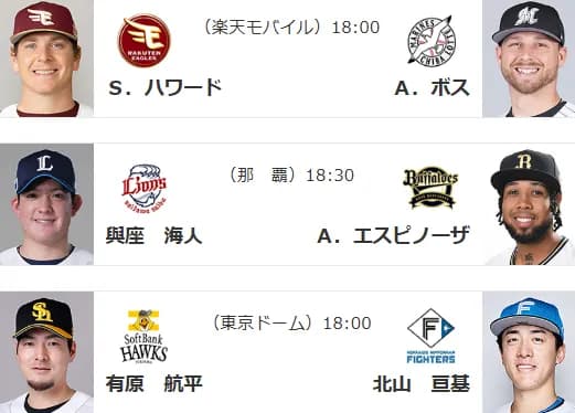 7/1(火)予告先発 有原航平×北山亘基　東京ドームは７勝１敗、防御率２・４０得意舞台