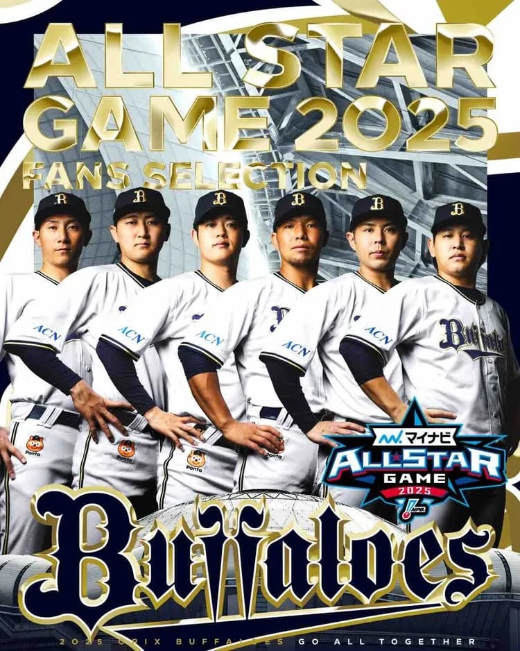 京セラ開催のオールスター、ファン投票で西川、紅林、太田、頓宮、宮城の5名選出！