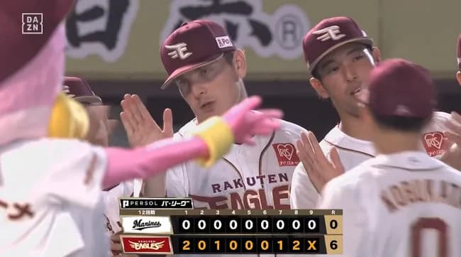 【楽天対ロッテ12回戦】楽天が６－０でロッテに快勝！初回２死から３連打で先制！ハワードが６回無失点で４勝目！ロッテは今季１７度目の０封負け