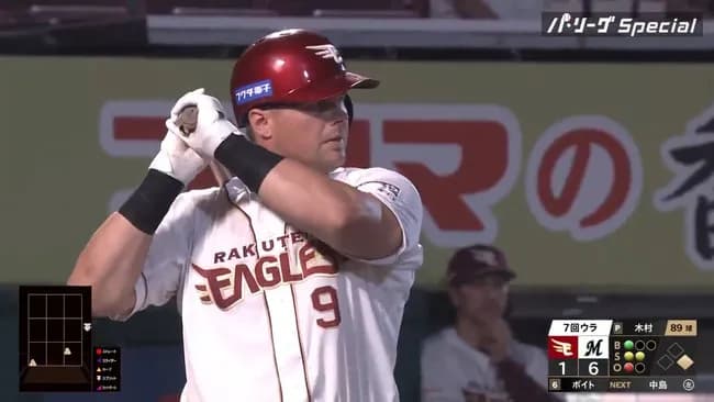 【楽天対ロッテ12回戦】楽天・ボイト、来日初ホームラン！！！！！！！！！！！！！！！！！