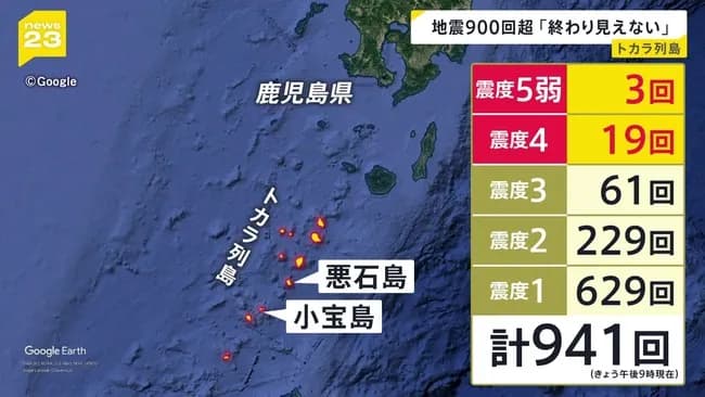 【速報】トカラ列島、いよいよか