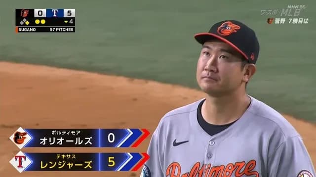 「菅野智之、強豪チームにトレード確実！」とはなんだったのか…