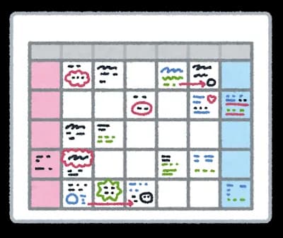 おまえらの7月5日の予定は？？？？？？？？？？？