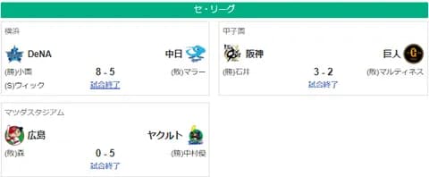 7/3セ順位　神=====広-De=巨====中========ヤ