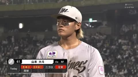 インタビュアー「(ホームラン)どれぐらいのところ目標に定めてますか？」山本大斗「30本でーす！！」