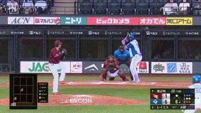 【日本ハム対楽天13回戦】日本ハム・レイエス、リーグ単独トップとなる第15号2ランホームラン！！！！！！！！！！！！！！！！！