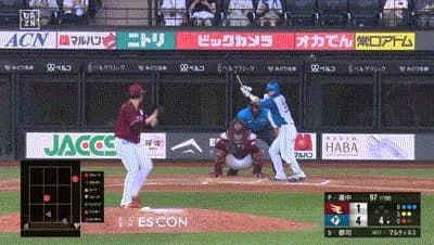 【日本ハム対楽天13回戦】日本ハム・郡司、楽天・瀧中から第５号ソロホームラン！リードを４点に広げる！！！！！！！！！！！！！！！