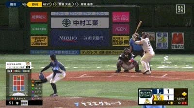 【ソフトバンク対西武15回戦】ソフトバンク・野村勇、西武・隅田から第8号勝ち越し2ランホームラン！！！！！！！！！！！！！