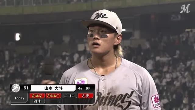 山本大斗(23) .216 10本 23打点 OPS.668