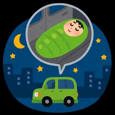 ローソン「駐車場で車中泊させてやろう。1泊3000円だ」