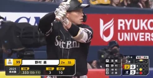 野村勇のタイムリーで今日も先制！！