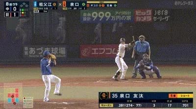 【巨人対中日13回戦】巨人・泉口、二試合連発第４号ソロホームラン！リードを２点に広げる！！！！！！！！！！！！！！！