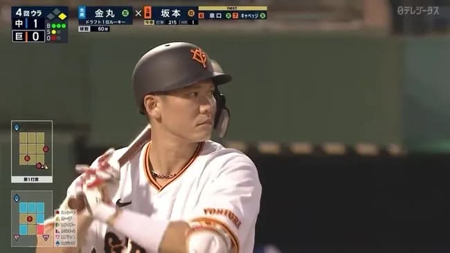 【朗報】巨人坂本勇人さん、2軍調整して地味に復活する