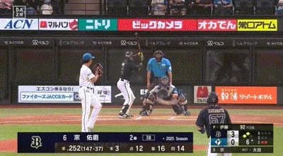 【日本ハム対オリックス13回戦】オリックス・宗、日本ハム・伊藤大海から第4号3ランホームラン！リードを6点に広げる！！！！！！！！！！！！