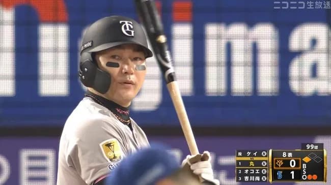 巨人丸佳浩（36）33試合 .256 1 10 出塁率.346 ops.705　←率直な印象