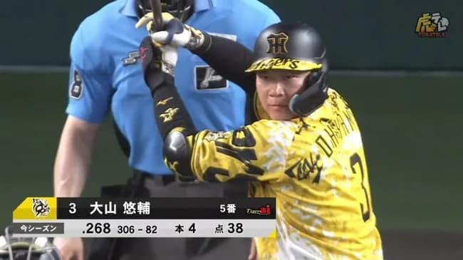 阪神 大山(30)  .267 4本  38打点 4盗塁