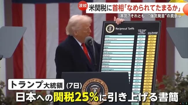 トランプ「日本は関税25%ねw」石破茂「舐められてたまるか！アメリカにNO！」