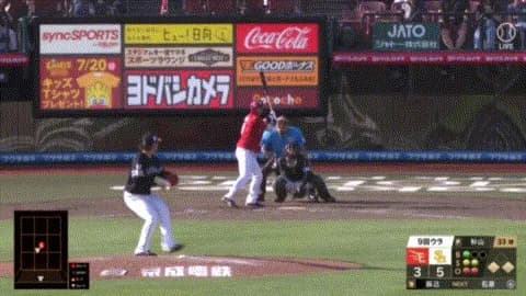 ソフトバンク・前田悠伍、プロ初勝利！！！！！！！！！！！！