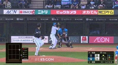 【日本ハム対オリックス15回戦】日本ハム・清宮、第7号2ランホームラン！続くレイエスが二者連続第18号ソロホームラン！！！！！！！！！！！！！！！！