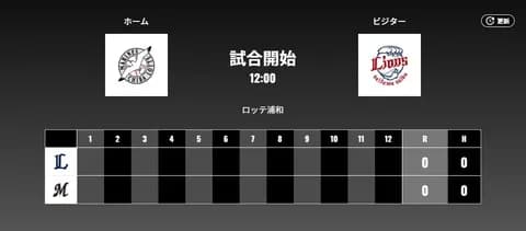 二軍試合実況　7月15日12:00～ ロッテ－西武