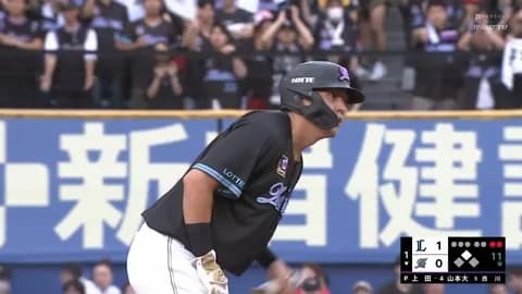 ロッテ安田、ホームランないけど高出塁率選手になる