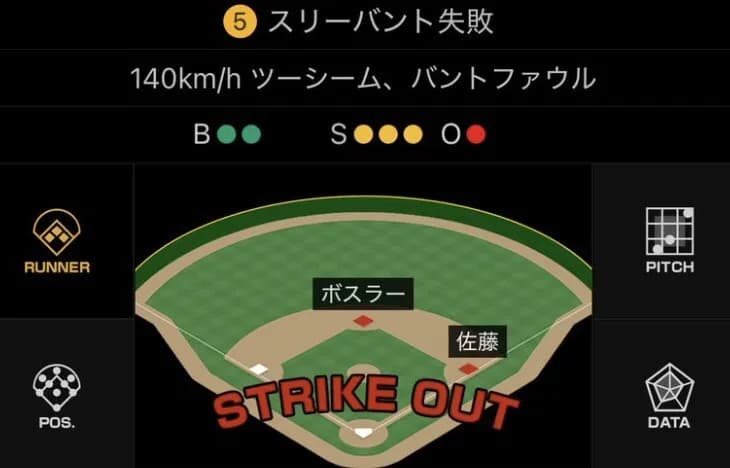 中日の9回表、猛打賞の山本に謎の3バント指示→失敗→ゲッツーで5位納得の猛攻を見せる