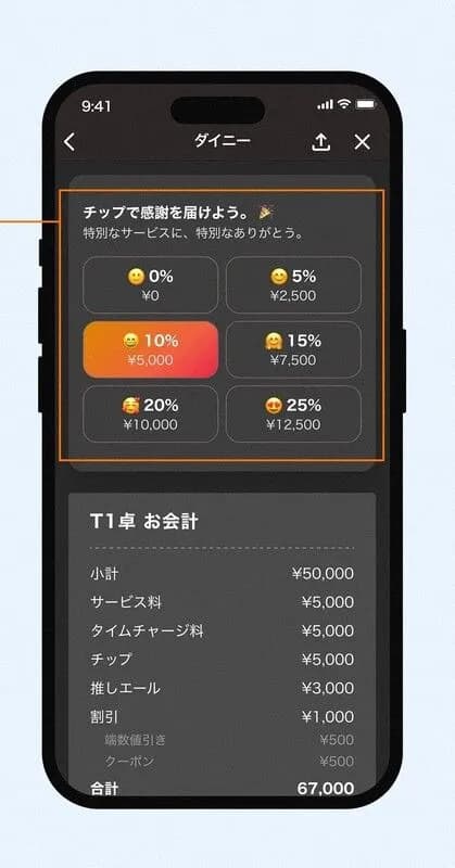 客からスマホで「チップ」　飲食店で導入進む　1カ月で7万円受領も