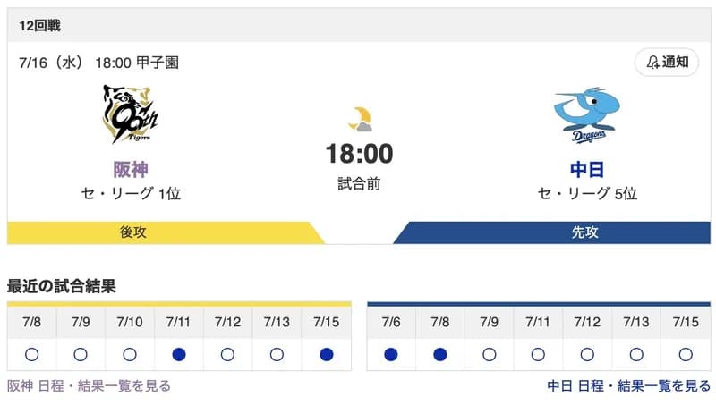【虎実況】[7月16日] 阪神 vs 中日 12回戦（甲子園）18:00～