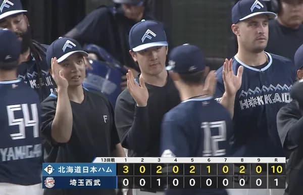 日本ハム、強すぎる　4連勝で貯金19！アリエル今季初HR含む18安打10得点！北山6回1失点6勝目！