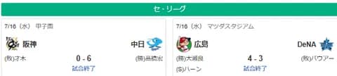 7/16セリーグ順位 神========-巨=横=広-中==========-ヤク