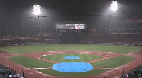 ３度の中断で試合時間より長い「２時間21分中断」の末コールド引き分け…降雨史上最長