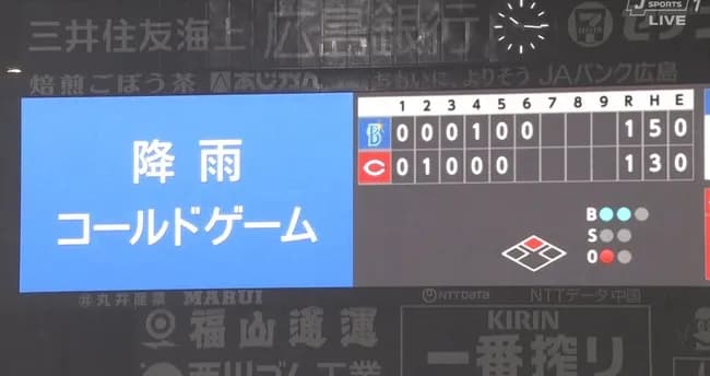 広島―DeNA戦でプロ野球新記録誕生　降雨による中断2時間15分超で2リーグ制以降の最長記録更新　試合は結局コールドに