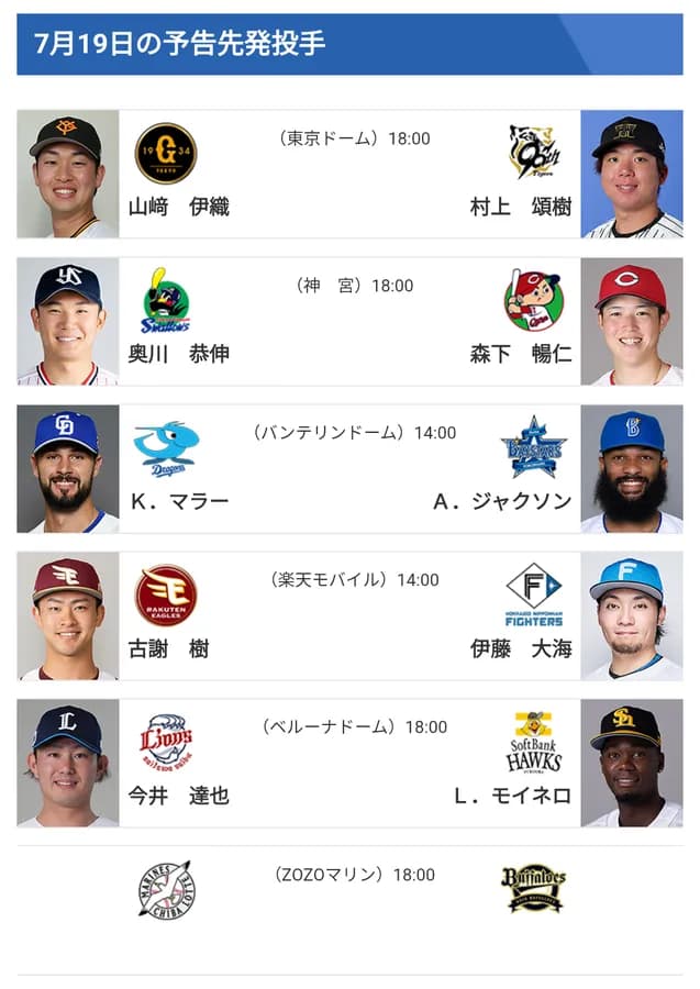 【公示】東妻純平が登録抹消　【7/19(土)の予告先発】マラー(D)×ジャクソン(De)