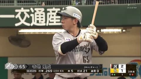 ロッテ寺地あと3打席で規定到達、高卒2年目捕手の規定打席到達は2リーグ制以降初の快挙らしい