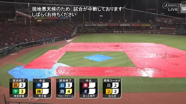 ドーム球場、再評価され始める