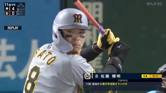 佐藤輝明 87試合  287  25本  66打点 8盗塁