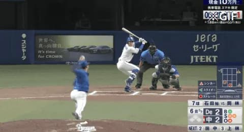 DeNA三浦監督、牧の6回の守備に言及「本人が一番分かっているはず」 チーム全体での改善求める