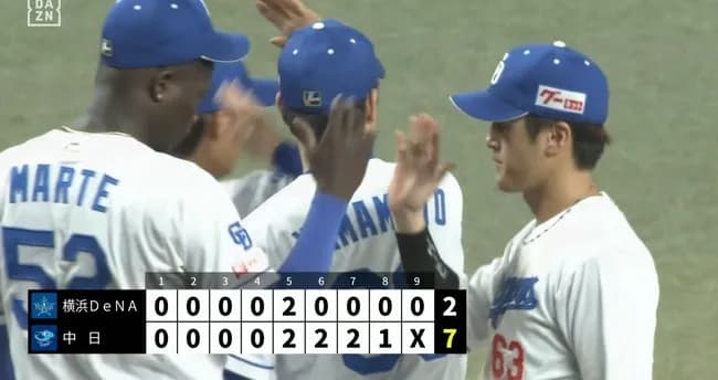 【速報】中日、5年ぶり7連勝！最後にAクラス入りした2020年以来