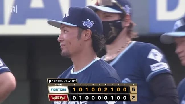 【楽天対日本ハム15回戦】日本ハムが完勝で貯金最多タイ19！伊藤7回123球8K2失点熱投で両リーグ最速10勝目 レイエス20号V弾 万波15号＆16号 柳川5S