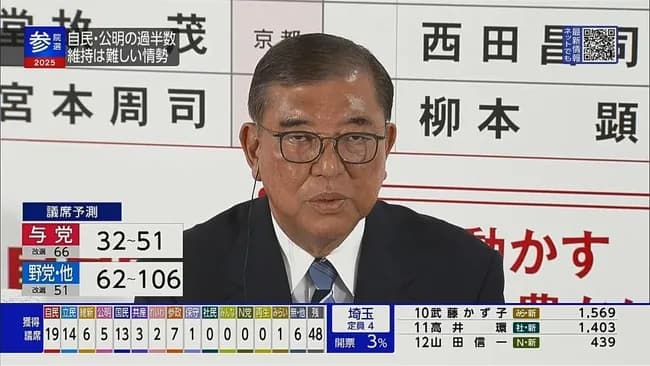 石破茂さん「首相は辞めない」